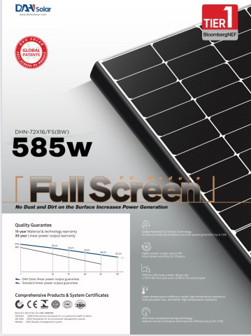 Panouri solare Dah DHM-72X16/FS(BW) 585W