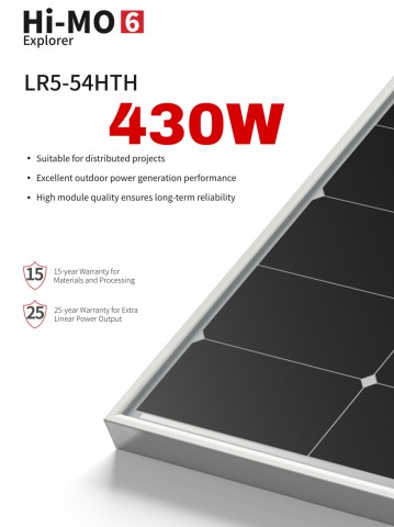 Panouri solare Longi LR5-54HTH-430W
