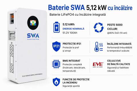 Baterie SWA LiFePo4 5.12KW, IP21, celule EVE, 100AH, aerosol antiincendiu 51.2V - cu incalzire
