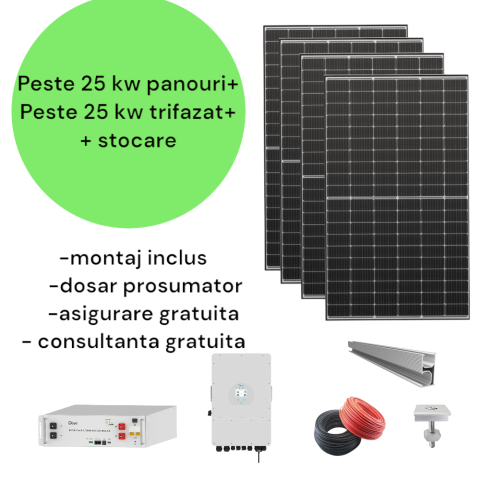 Sistem complet fotovoltaic peste 25 kw cu stocare